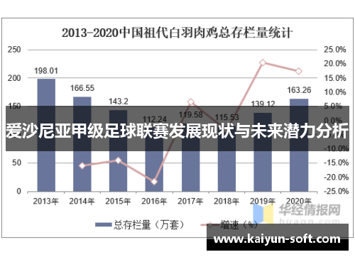 爱沙尼亚甲级足球联赛发展现状与未来潜力分析