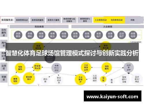 智慧化体育足球场馆管理模式探讨与创新实践分析