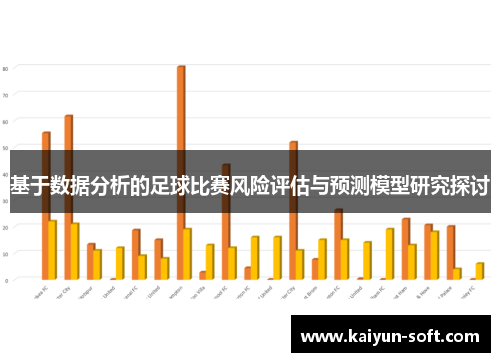 基于数据分析的足球比赛风险评估与预测模型研究探讨