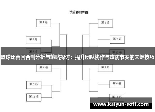 篮球比赛回合制分析与策略探讨：提升团队协作与攻防节奏的关键技巧