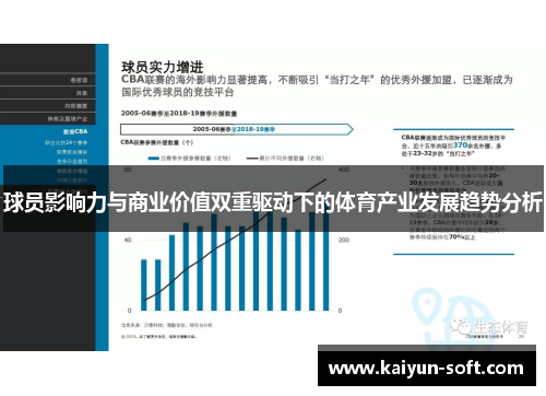 球员影响力与商业价值双重驱动下的体育产业发展趋势分析