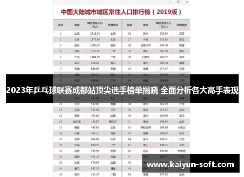 2023年乒乓球联赛成都站顶尖选手榜单揭晓 全面分析各大高手表现