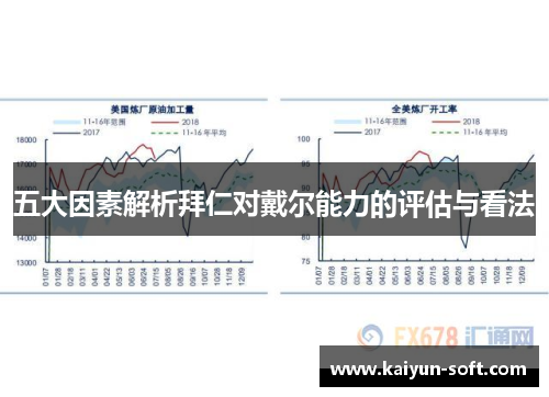 五大因素解析拜仁对戴尔能力的评估与看法