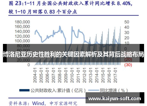 博洛尼亚历史性胜利的关键因素解析及其背后战略布局