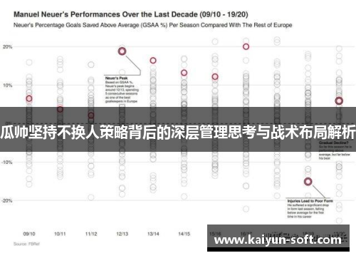 瓜帅坚持不换人策略背后的深层管理思考与战术布局解析