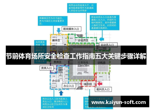 节前体育场所安全检查工作指南五大关键步骤详解