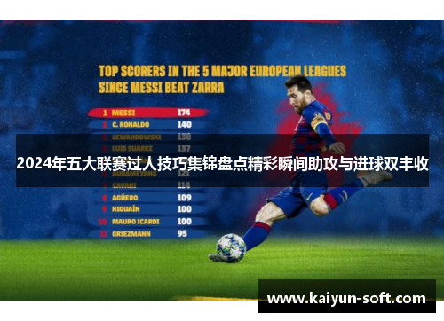 2024年五大联赛过人技巧集锦盘点精彩瞬间助攻与进球双丰收