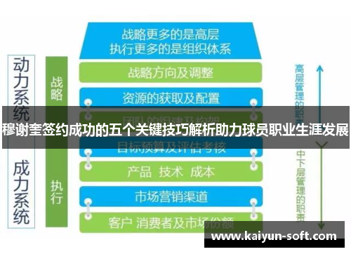 穆谢奎签约成功的五个关键技巧解析助力球员职业生涯发展