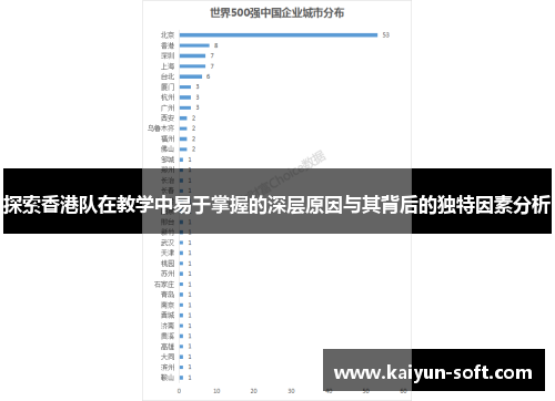探索香港队在教学中易于掌握的深层原因与其背后的独特因素分析