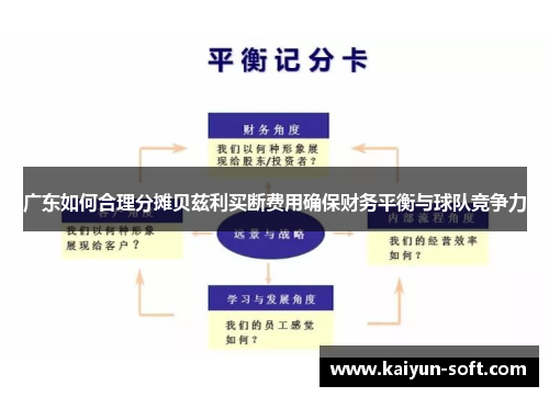 广东如何合理分摊贝兹利买断费用确保财务平衡与球队竞争力