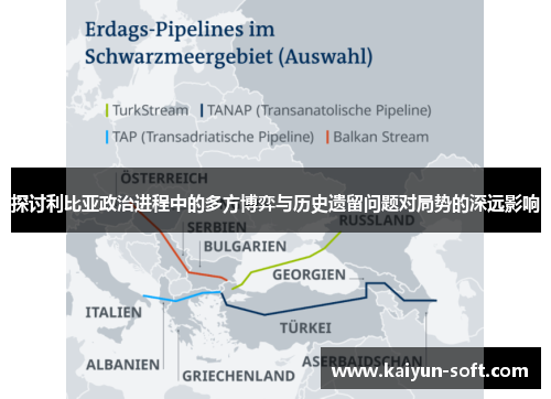 探讨利比亚政治进程中的多方博弈与历史遗留问题对局势的深远影响