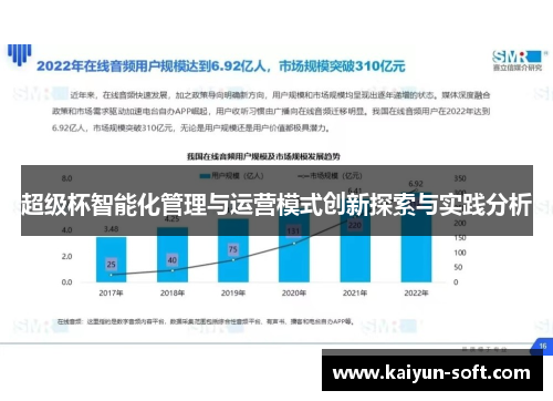超级杯智能化管理与运营模式创新探索与实践分析