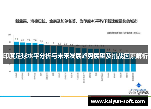 印度足球水平分析与未来发展趋势展望及挑战因素解析