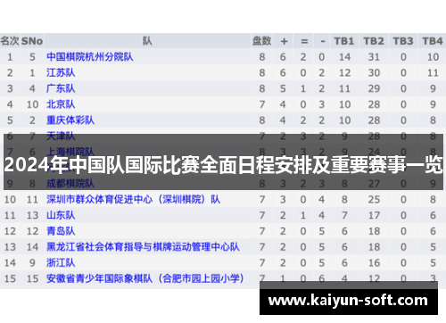 2024年中国队国际比赛全面日程安排及重要赛事一览