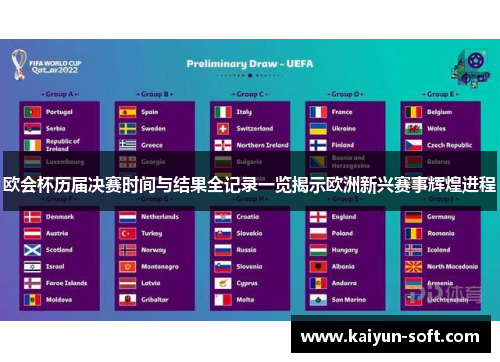 欧会杯历届决赛时间与结果全记录一览揭示欧洲新兴赛事辉煌进程